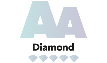 Dun & Bradstreet Tanúsítvány